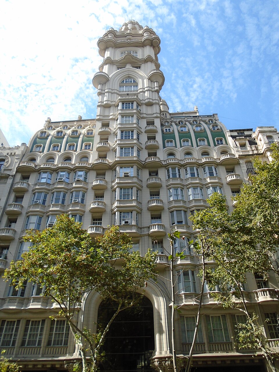 Palacio Barolo